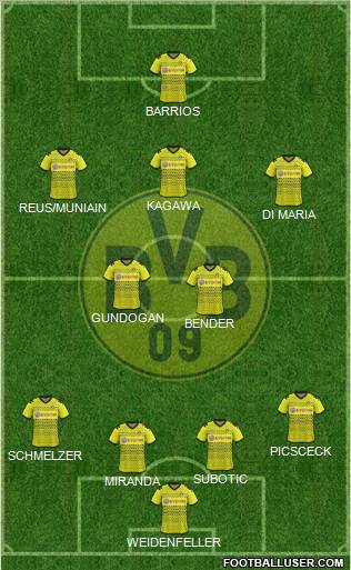 Borussia Dortmund Formation 2011