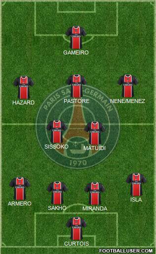 Paris Saint-Germain Formation 2011