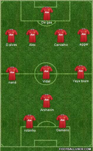 Manchester United Formation 2011