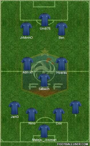 France Formation 2011