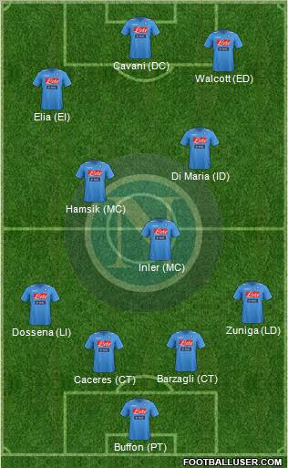 Napoli Formation 2011