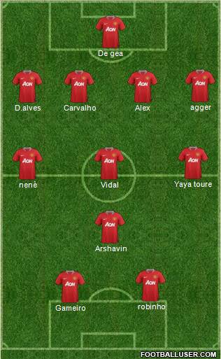 Manchester United Formation 2011