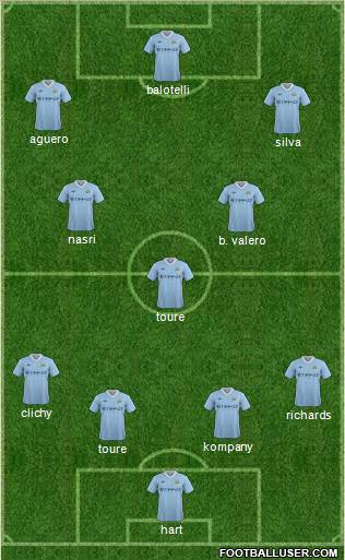 Manchester City Formation 2011