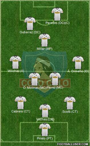 CSD Colo Colo Formation 2011
