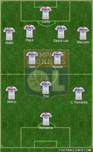 Olympique Lyonnais Formation 2011