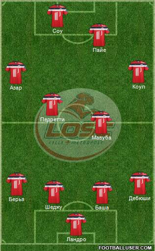 LOSC Lille Métropole Formation 2011