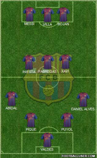 F.C. Barcelona Formation 2011