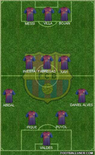 F.C. Barcelona Formation 2011