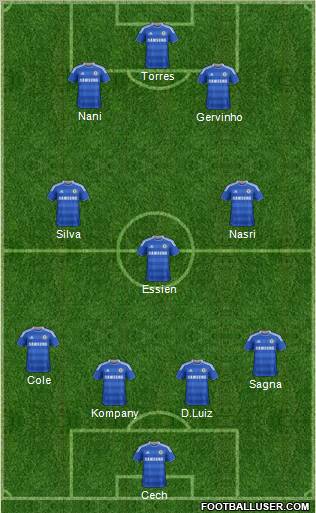 Chelsea Formation 2011