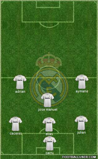Real Madrid C.F. Formation 2011