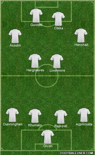 Championship Manager Team Formation 2011