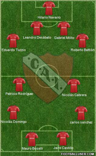 Independiente Formation 2011