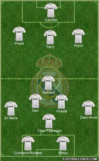 Real Madrid C.F. Formation 2011