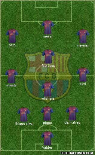 F.C. Barcelona Formation 2011