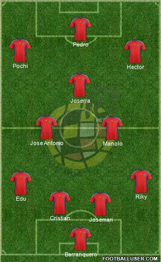 Spain Formation 2011