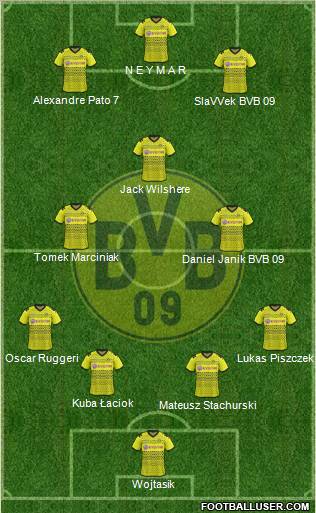Borussia Dortmund Formation 2011