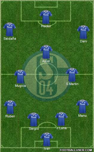 FC Schalke 04 Formation 2011