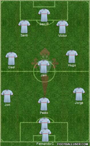 R.C. Celta S.A.D. Formation 2011