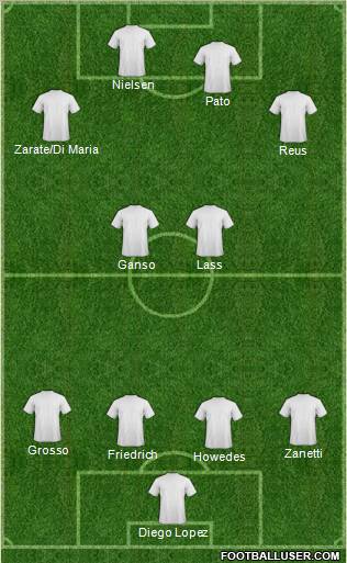 Pro Evolution Soccer Team Formation 2011