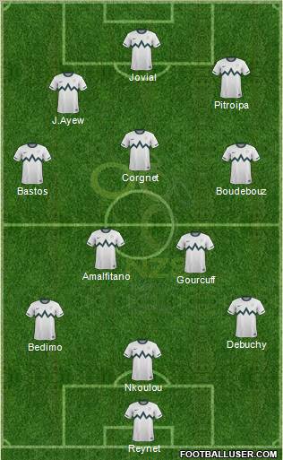 Slovenia Formation 2011