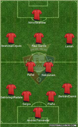C. At. Osasuna Formation 2011
