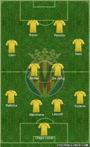 Villarreal C.F., S.A.D. Formation 2011