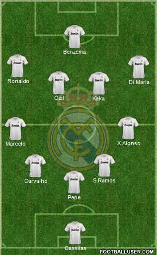 Real Madrid C.F. Formation 2011