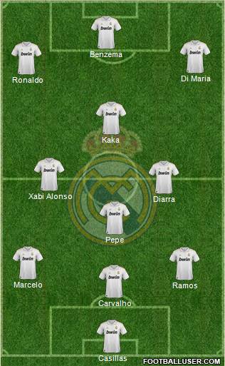 Real Madrid C.F. Formation 2011