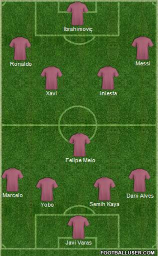 Fifa Team Formation 2011
