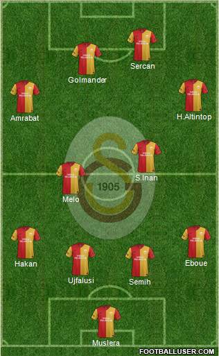 Galatasaray SK Formation 2011