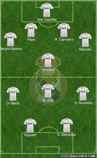 Real Madrid C.F. Formation 2011