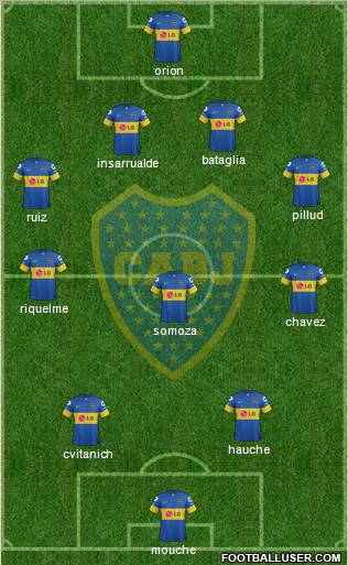 Boca Juniors Formation 2011
