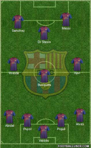 F.C. Barcelona Formation 2011