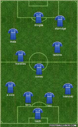 Chelsea Formation 2011