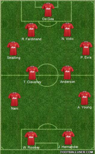 Manchester United Formation 2011