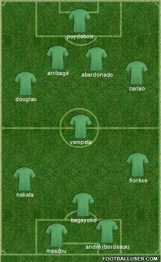Champions League Team Formation 2011