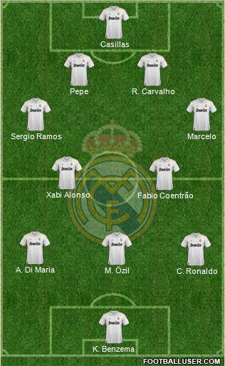 Real Madrid C.F. Formation 2011