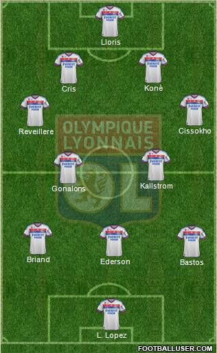 Olympique Lyonnais Formation 2011