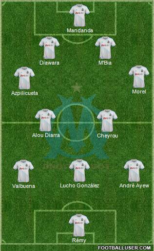 Olympique de Marseille Formation 2011