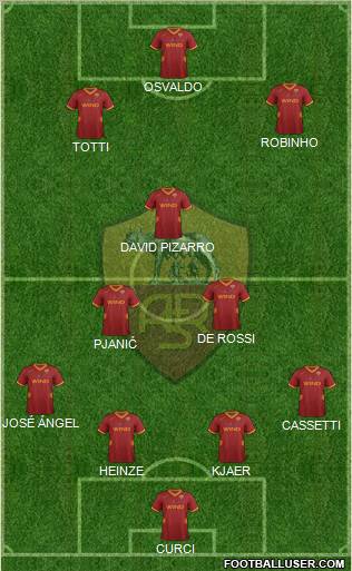 AS Roma Formation 2011