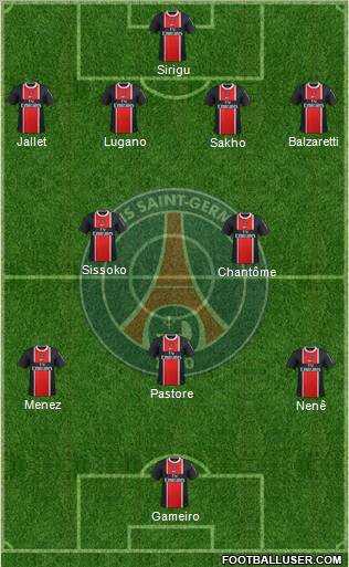 Paris Saint-Germain Formation 2011