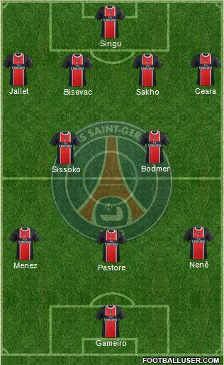 Paris Saint-Germain Formation 2011