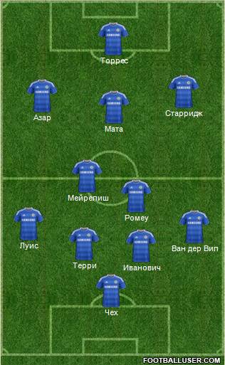 Chelsea Formation 2011