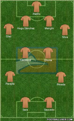 Club de Fútbol de la UAT Formation 2011