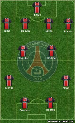 Paris Saint-Germain Formation 2011
