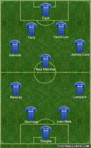 Chelsea Formation 2011