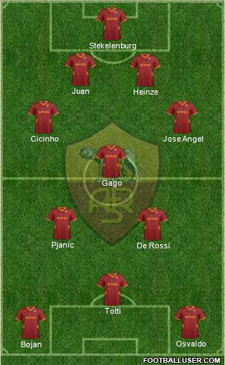 AS Roma Formation 2011