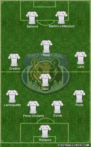 Tiro Federal de Rosario 4-3-1-2 football formation