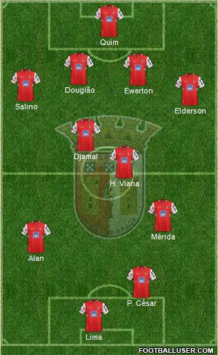 Sporting Clube de Braga - SAD Formation 2011
