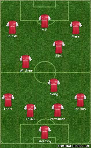 Arsenal Formation 2011